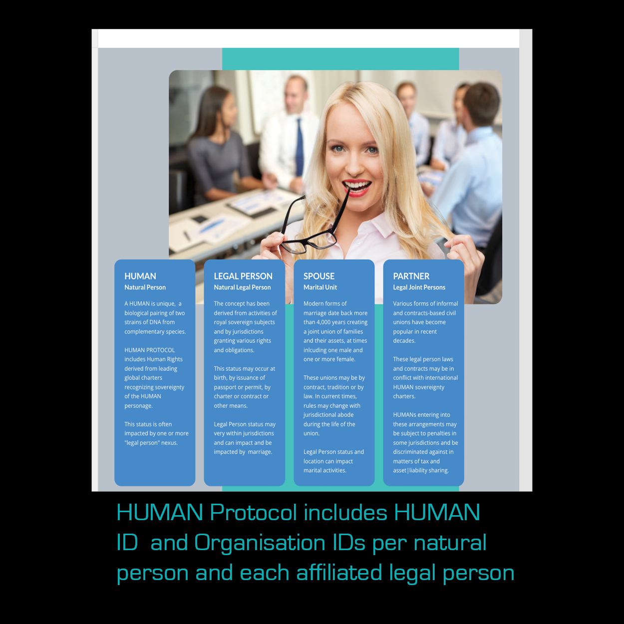 ORGANISATION (Governance)